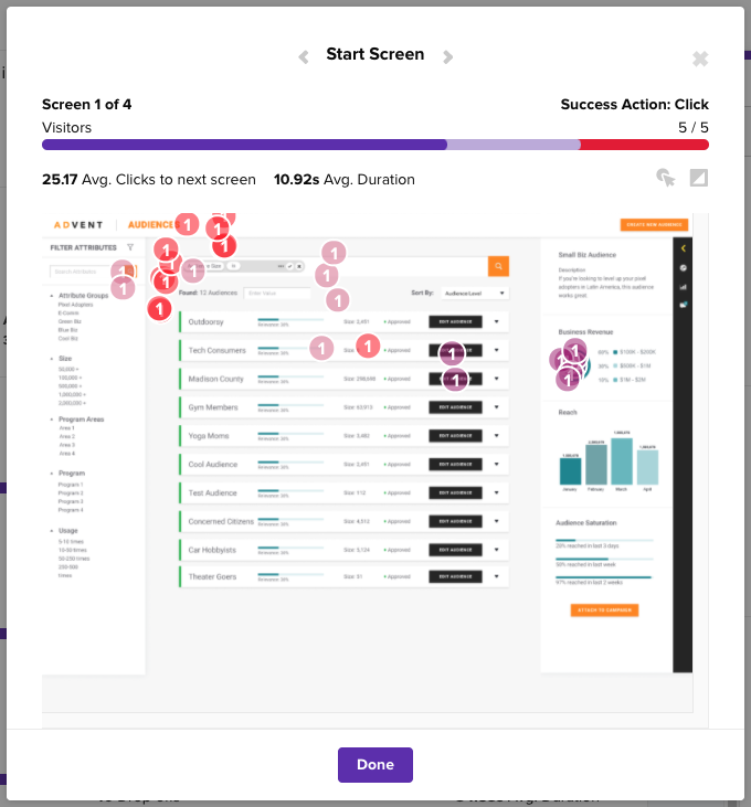 Prototype data
