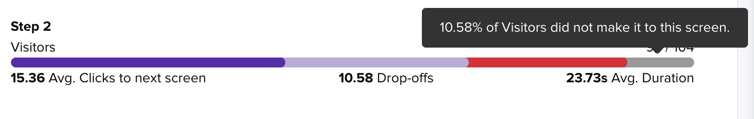 Prototype data