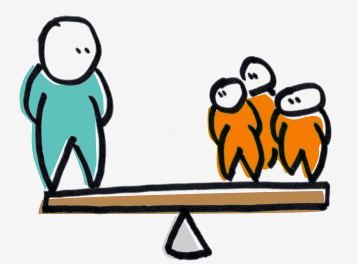 An example illustration showing asymmetric balance.