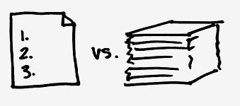 Feedback must be executable.