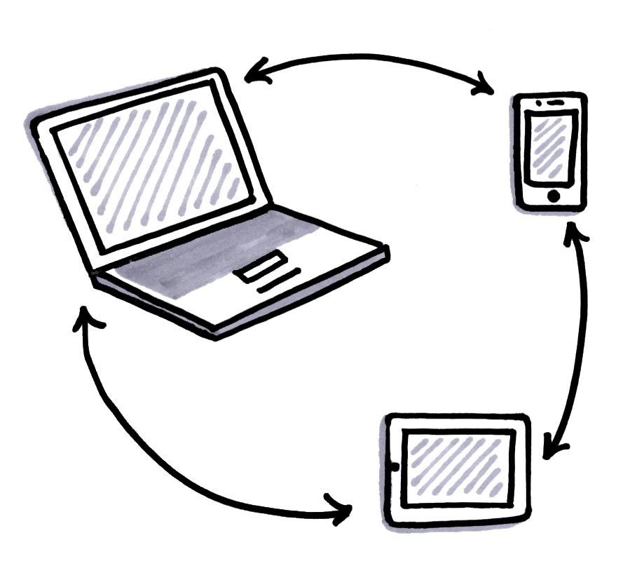 A responsive grid system allows to design for multiple devices easily.