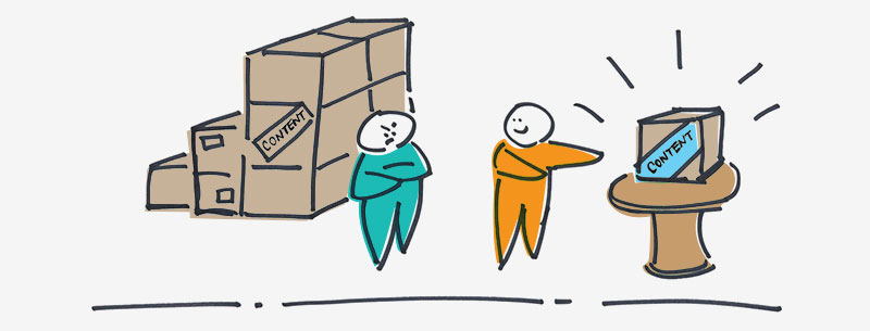 illustration of how you use content