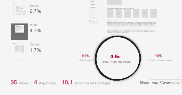 clickable prototype dashboard