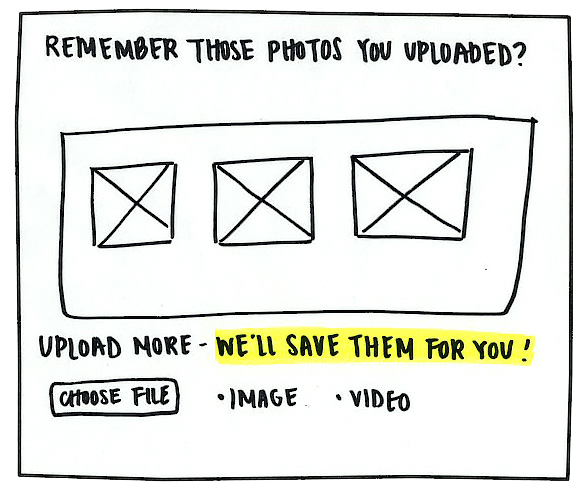 Optimize User Needs