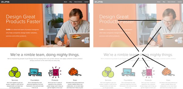 The focus of a user interface.