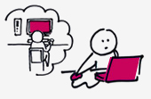 Remote User Testing.