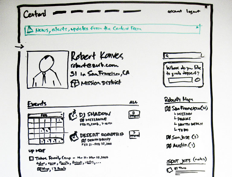 lofi wireframe on a whiteboard ui design