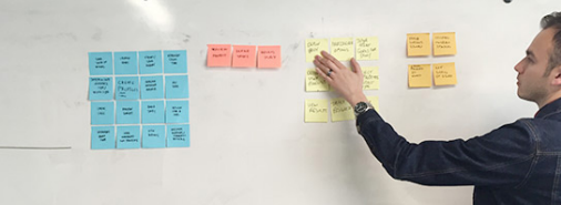Start your journey map with Post-Its.