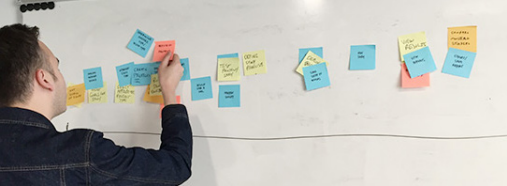 Your team can move the Post-Its around.