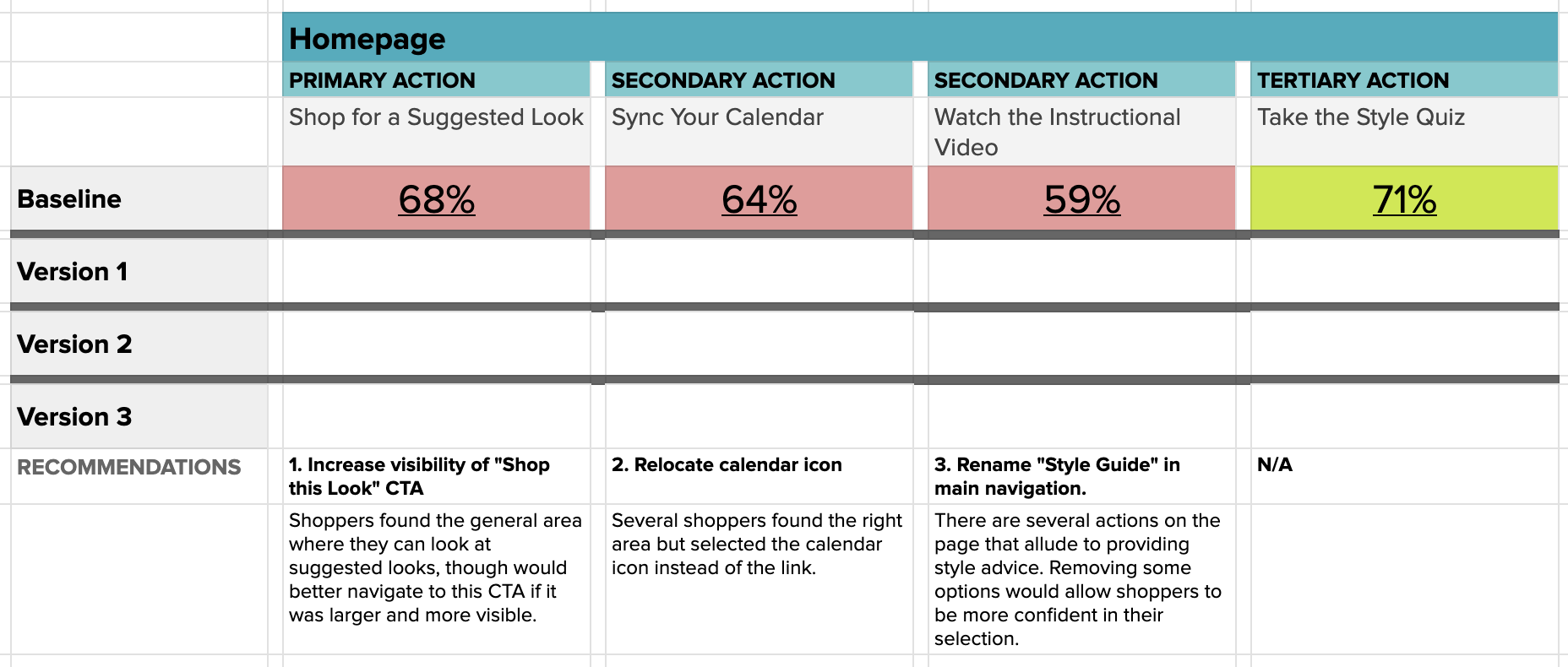 Maximize Design Maximizing Design Impact in Your Design Reviews - Helio