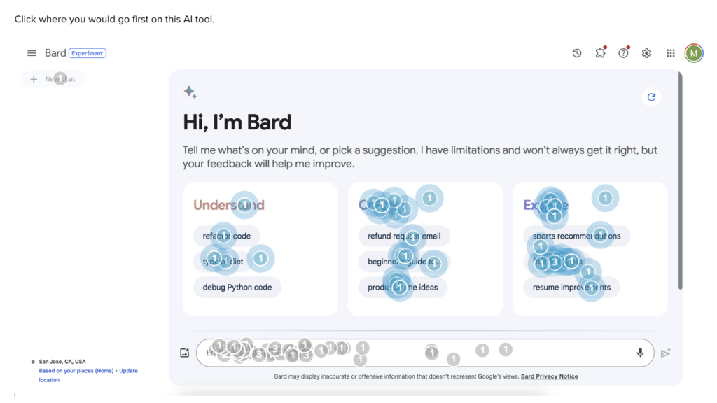 click test results showing how audience research can impact b2b product design