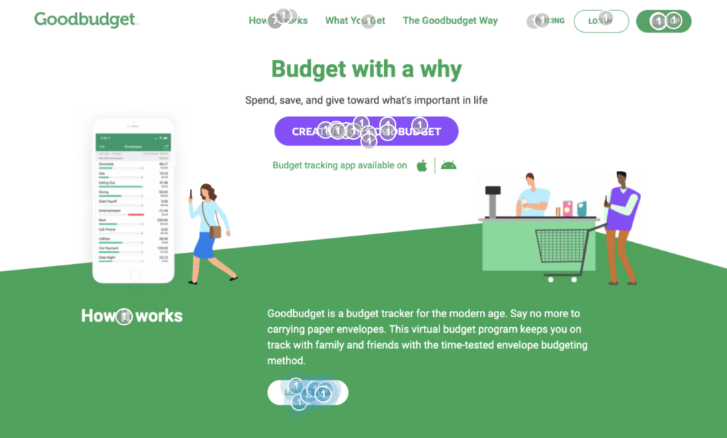 click test results from the financial services homepage