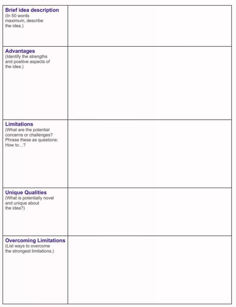 digital product testing method - ALUO