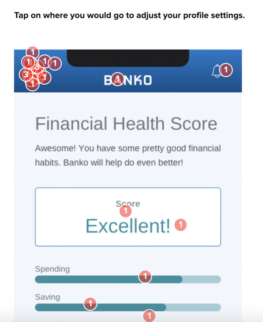 user motivation example survey click test results asking users where they would go to adjust their profile settings