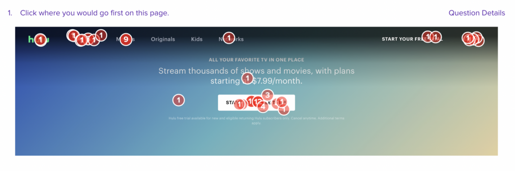Click maps allow us to track how users are navigating your site.