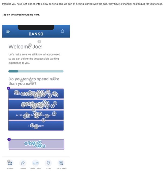 Click test validate and observe how users interact with them.