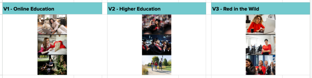 Test visuals for impressions to support your brand testing.