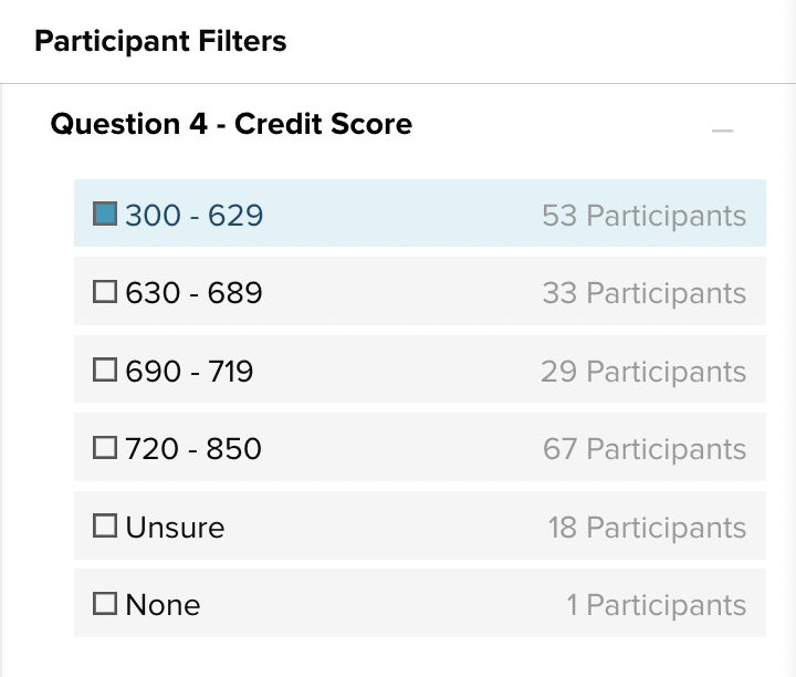 Filtering answer type support the customer pathway.
