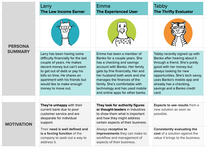 Speak to different consumer segments most effectively.