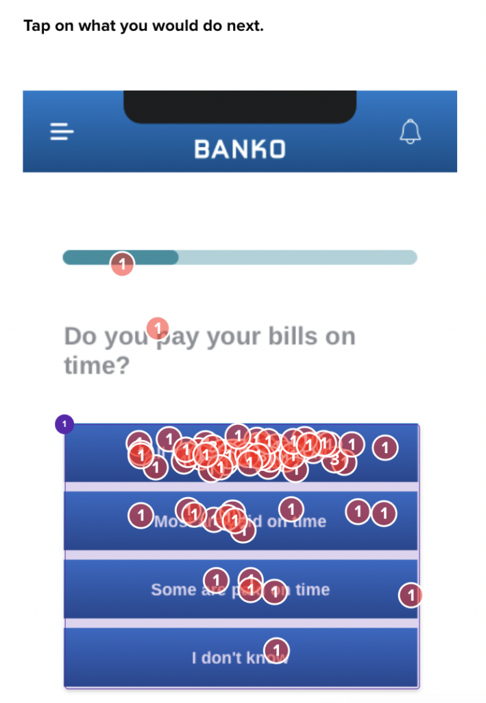 Banko click tests shows your ux research.