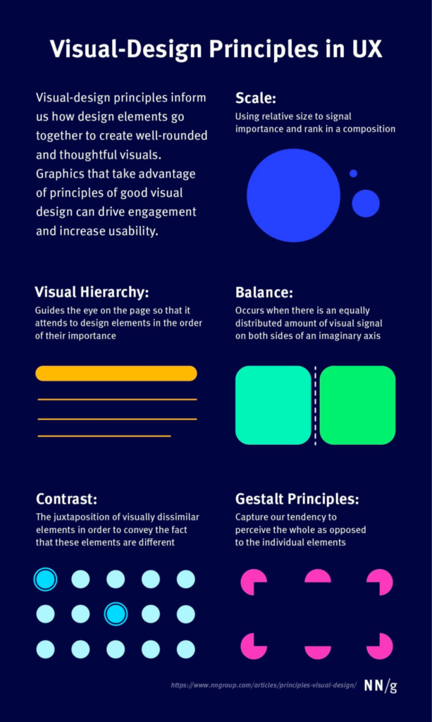 Apply visual design principals strategically.