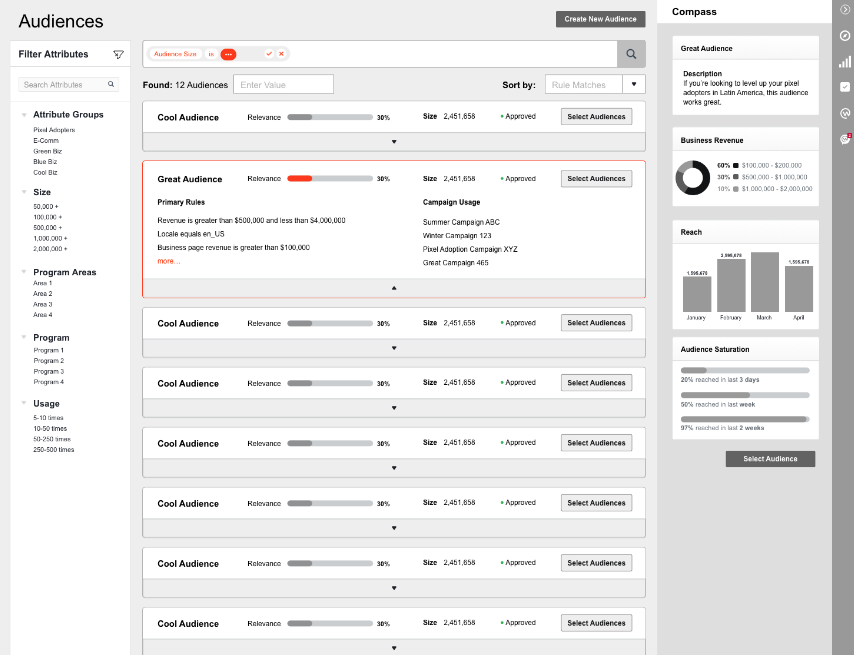 audiences a wireframe stage, with simple visuals and minimal information