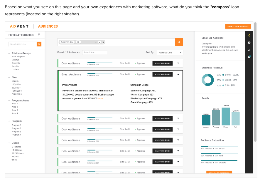 Test graphic elements of a dashboard for their new Audience Targeting feature.