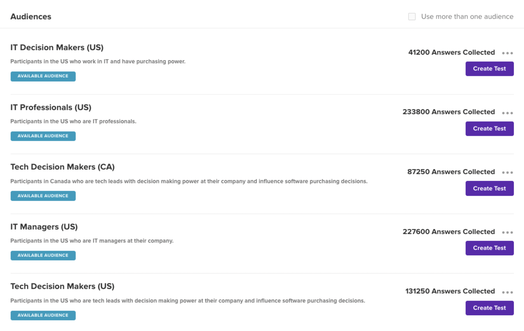 The Ultimate Guide to User Testing a Prototype - Helio
