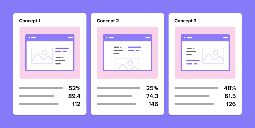 Concept Testing - Helio