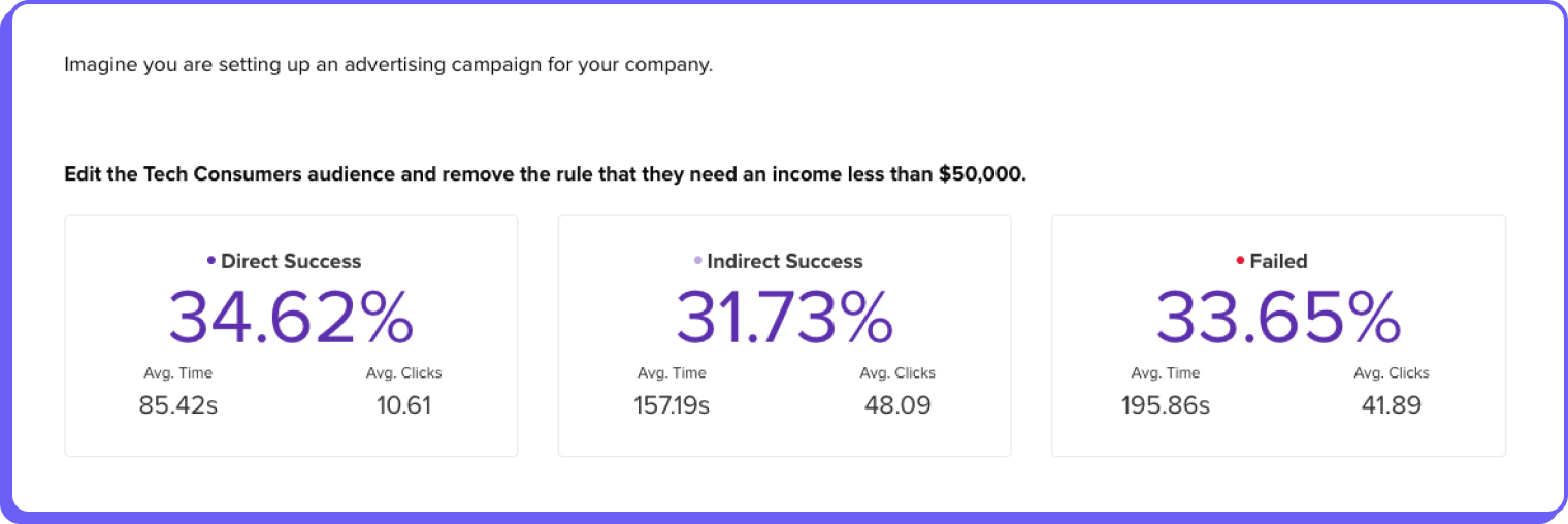 A Comprehensive Prototype Testing Example: Unveiling the Key Steps and ...